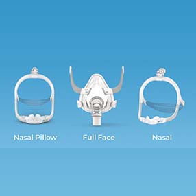Different Types of CPAP Masks