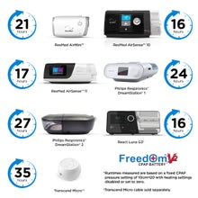 Product image for Universal Freedom V2 Battery Kit - Thumbnail Image #2