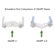 Product image for SNAPP 2.0 Nasal Prong CPAP Mask with Headgear - Thumbnail Image #4