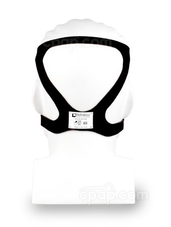 Headgear for Innova Nasal CPAP Mask (Mannequin not Included)