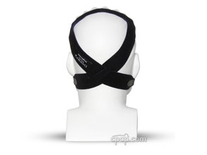 Product image for EasyFit Full Face Gel CPAP Mask with Headgear - Thumbnail Image #3