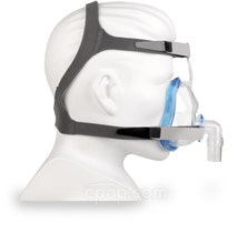 Innova Full Face Mask - Side - On Mannequin