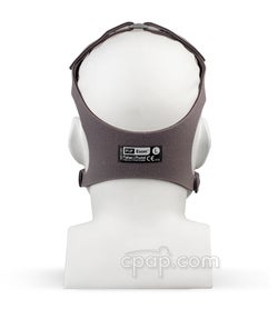 Headgear for Eson Nasal CPAP Mask