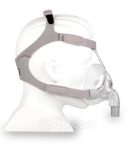 Simplus Full Face CPAP Mask with Headgear - Side View (Mannequin Not Included)