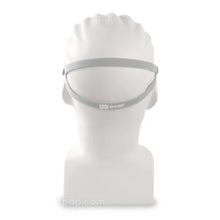Back View of the Fisher & Paykel Brevida™ Nasal Pillow CPAP Mask with Headgear (Mannequin Not Included)