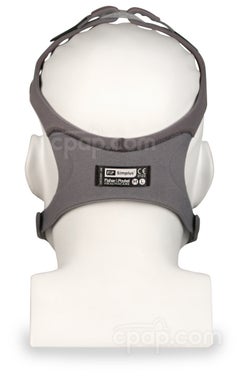 Headgear for Simplus Full Face CPAP Mask