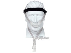Innomed Nasal Aire II Prong CPAP Mask