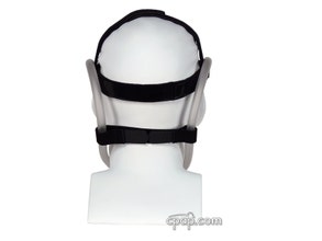 Nasal Aire II Prong CPAP Mask with Headgear