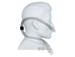 Product image for Nasal Aire II Prong CPAP Mask with Headgear - Thumbnail Image #4