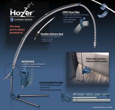 Product image for The Hozer Travel Hose Management Solution - Thumbnail Image #5