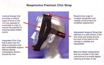 Product image for Premium Chinstrap - Thumbnail Image #3