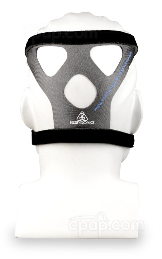 Original Premium Headgear for Comfort Series Nasal and Full Face CPAP Masks - Back View (Mannequin Not Included)
