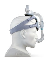 ComfortLite 2 Mask and Headgear - Side on Mannequin