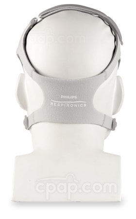 Product image for Headgear for Amara View Full Face CPAP Mask
