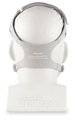 Headgear for Amara View Full Face CPAP Mask