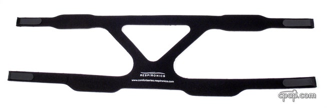 Premium Headgear with EZ Peel Tabs (Velcro Tabs Closed)