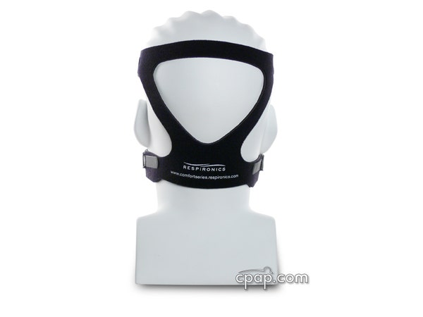 Premium Headgear with EZ Peel Tabs