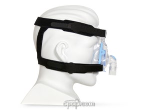 Respironics EasyLife CPAP Mask with Old Style Headgear Side View on Mannequin (not included)