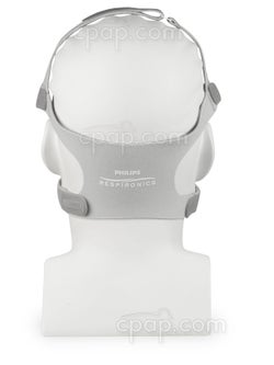 Headgear for FitLife Total Face CPAP Masks