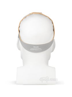 Headgear for Nuance and Nuance Pro Gel Nasal Pillow CPAP Mask