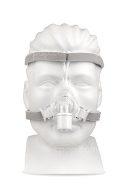 Philips Respironics Pico Nasal Mask