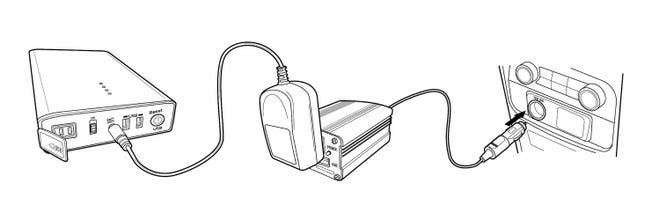Portable Outlet Connected to DC