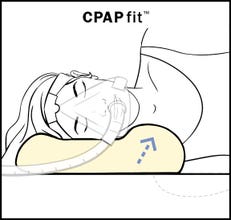 CPAPFit Pillow Illustration Side Sleeper