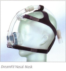 Product image for DreamFit Nasal CPAP Mask with Dreamseal and Headgear