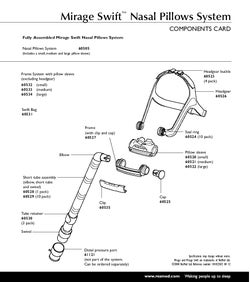 Mirage Swift™ and Mirage Swift™ II Replacement Short Tube Assembly (elbow, short tube, and swivel)