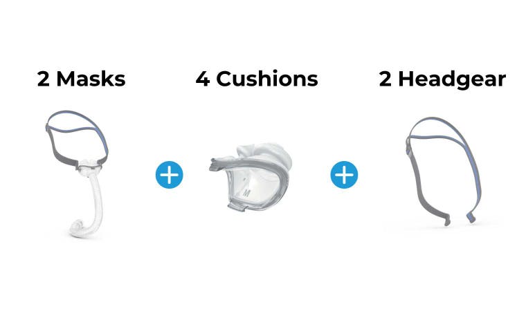AirFit P10 365 Resupply Bundle Contents (2 complete masks, 4 cushions, 2 headgear)
