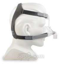 Mirage FX Nasal CPAP Mask (Side-shown on mannequin)