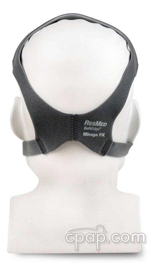 Headgear for Mirage FX Nasal CPAP Mask - Back Shown on Mannequin - not included
