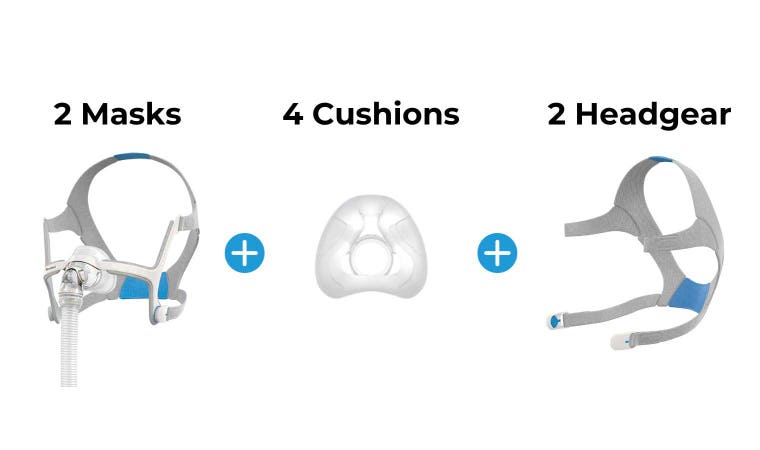 AirFit N20 365 Resupply Bundle Contents  (2 masks, 4 cushions, 2 headgear)