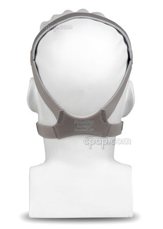 Headgear for Quattro Air Full Face Mask - Back - On Mannequin (Not Included)