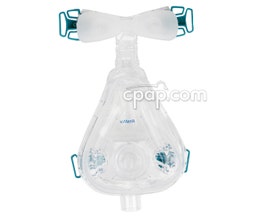 RESMED 608654/1 Máscara de CPAP de cara completa Ultra Mirage con arnés  Guía del usuario