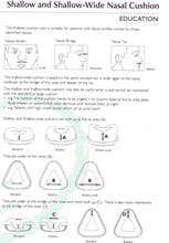 Product image for Cushion for Ultra Mirage™ and Ultra Mirage™ II Nasal Masks - Thumbnail Image #4