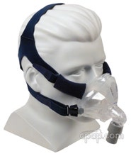 SnuggleMini - QuattroFX Full Face CPAP Mask- Mask and Head not included 