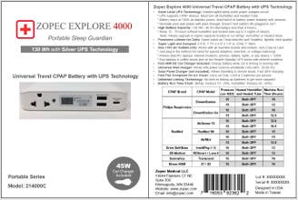 Product image for Zopec Explore 4000 - Backup Battery with Online UPS - Thumbnail Image #3