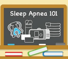 sleep apnea 101 written on a chalkboard